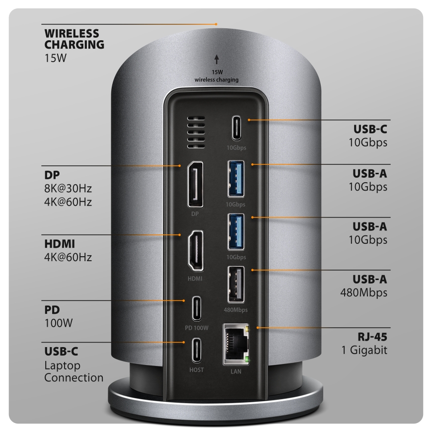 Axagon HMC-WL9 kannettavien tietokoneiden telakka ja porttitoistin Langallinen USB 3.2 Gen 2 (3.1 Ge – 3
