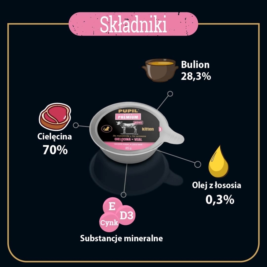 PUPIL Premium Kassi Tõug mono - märg kassitoit - 85g – 3
