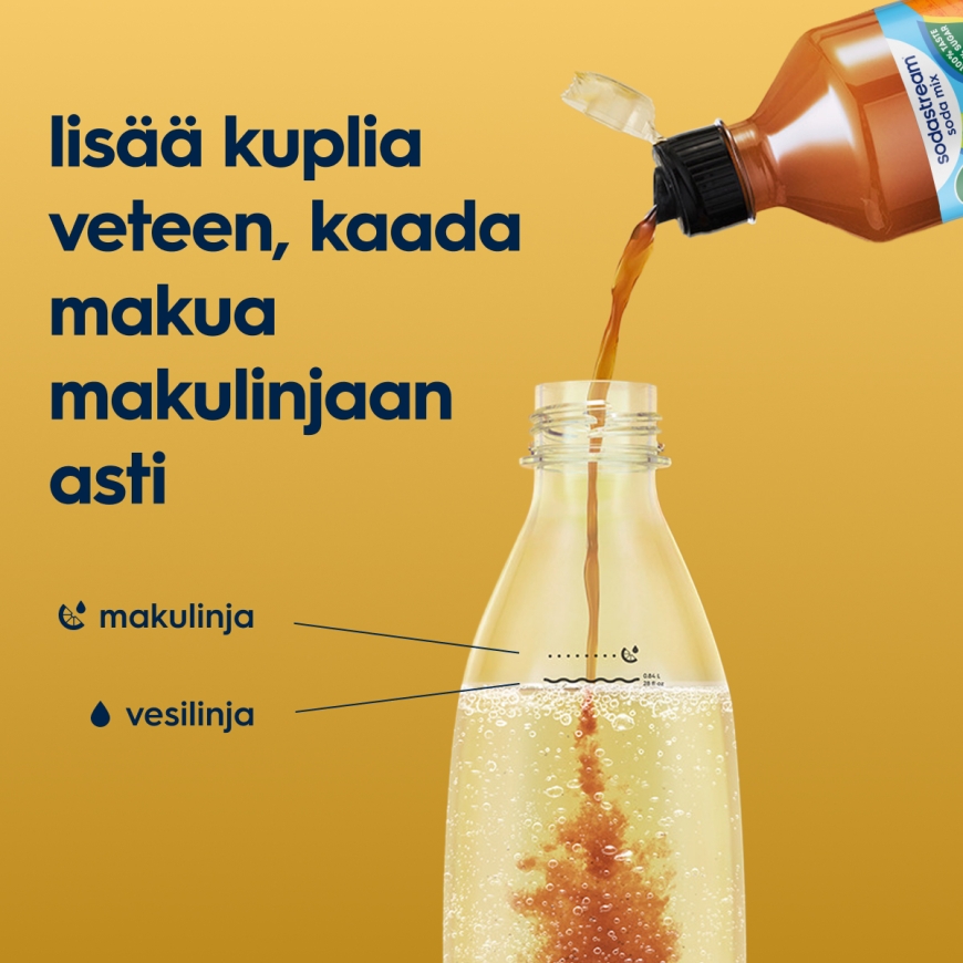 SodaStream Lipton Ice Tea Peach Zero 440 ml -sparkling drink concentrate – 3