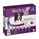 CEVA Vectra 3D (10-25kg) - anti-parasite tilgad koertele - 3 x 2,5ml CEVA Vectra 3D (10-25kg) - anti-parasite tilgad koertele - 3 x 2,5ml