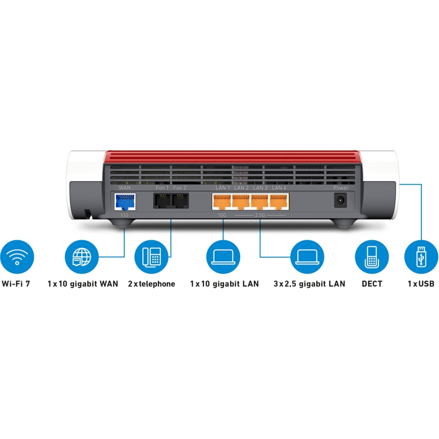 FRITZ! 4690 WiFi7 ruuter – 2