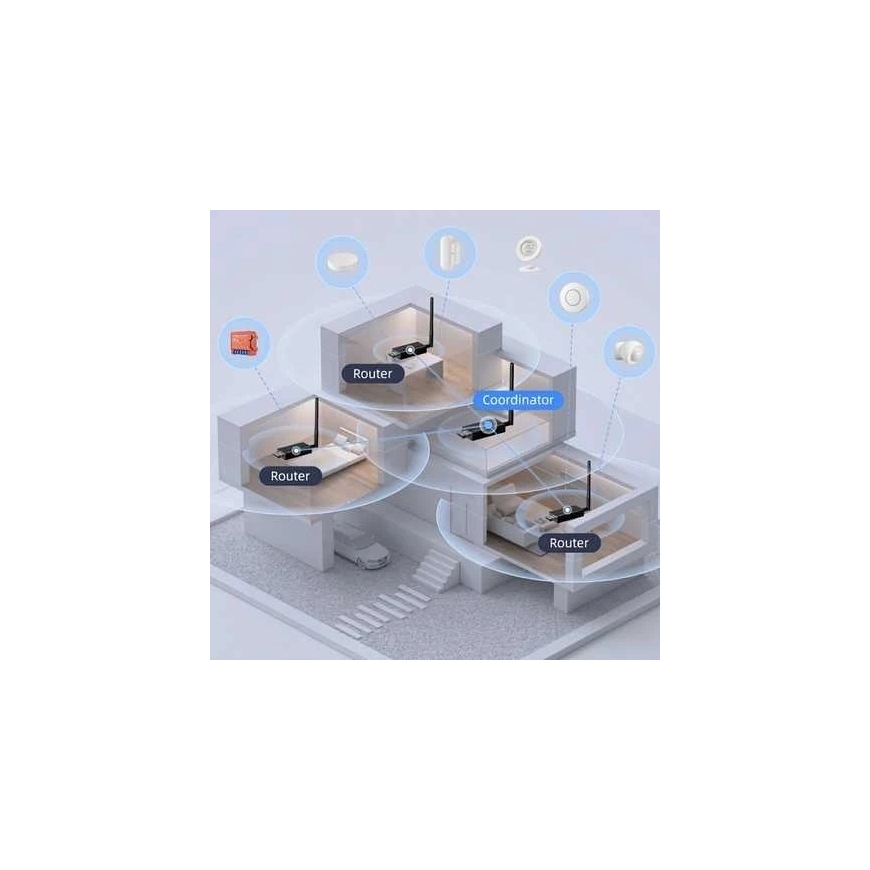 Kordinatora vārti Zigbee 3.0 USB Avatto GW70-MQTT – 3