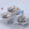 Coordinator Gate Zigbee 3.0 USB Avatto GW70-MQTT Coordinator Gate Zigbee 3.0 USB Avatto GW70-MQTT