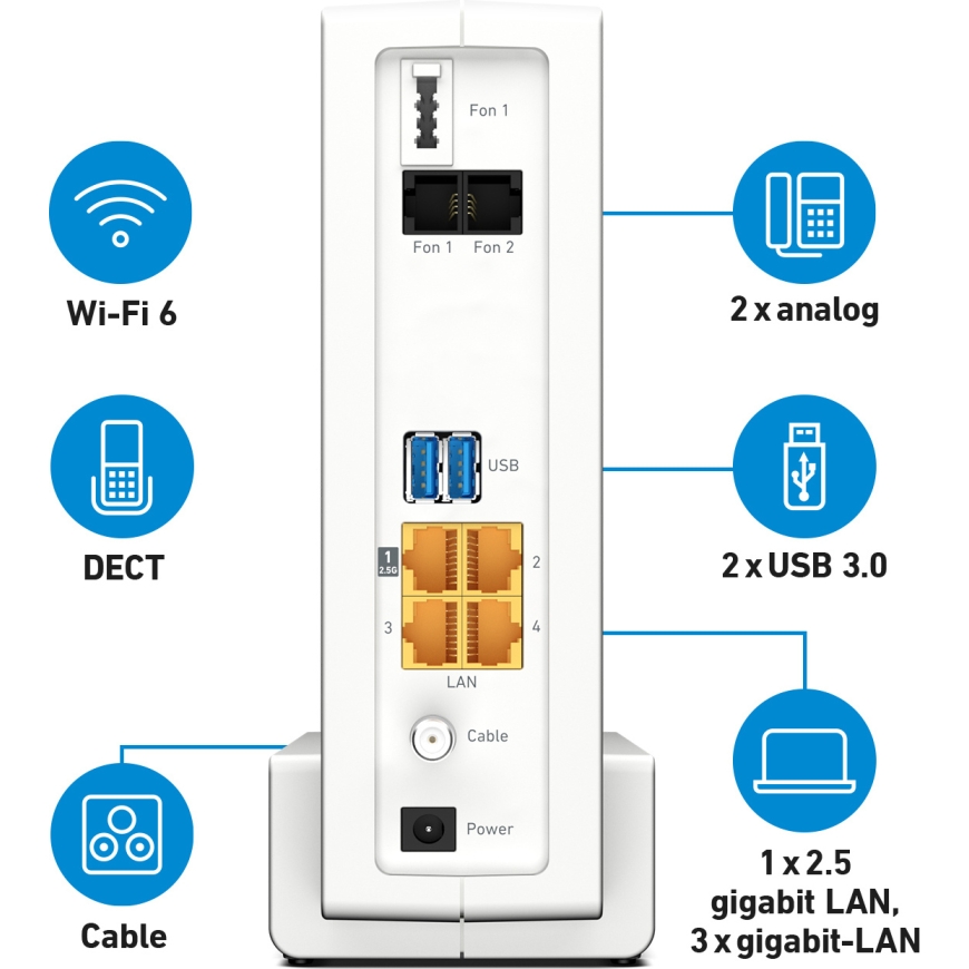 FRITZ!Box 6690 Cable беспроводной Dual Band WiFi 6 кабельный модем – 3