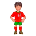MINIX PORTUGALI - JOAO NEVES MINIX PORTUGALI - JOAO NEVES
