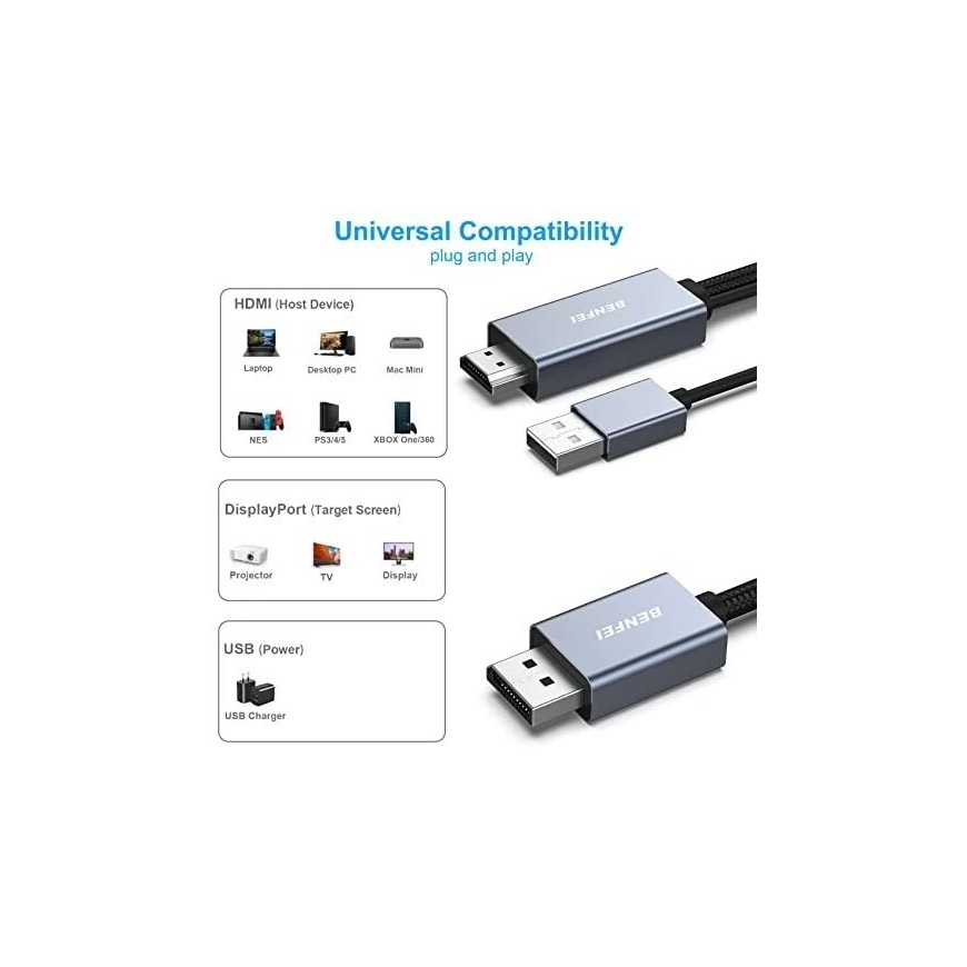 BENFEI HDMI to DisplayPort Cable 4K 60Hz 2K 144Hz 1080P 165Hz one-way 1.8 m gray – 5