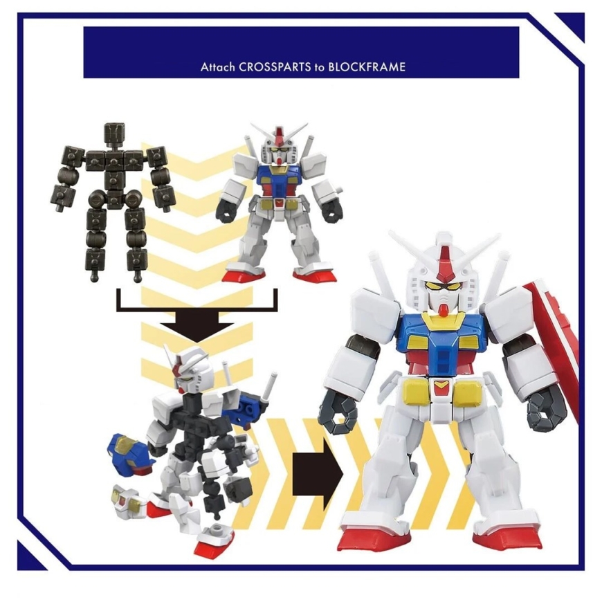 BLOCKROSS GUNDAM - RX-78-2 GUNDAM – 5