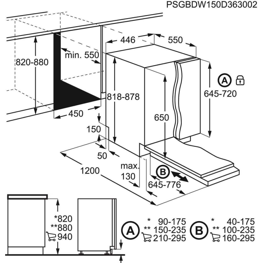 Electrolux EEG63500L – 2