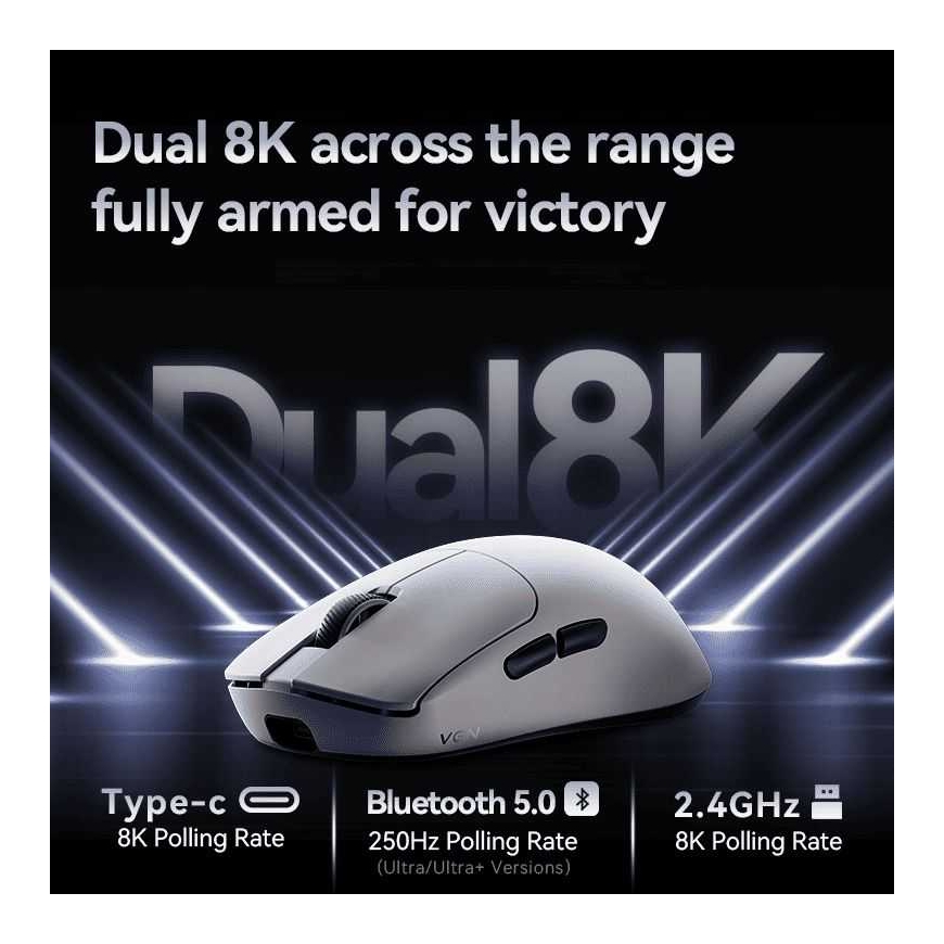 VGN Y2 PRO Белый – 3