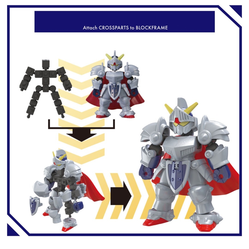 BLOCKROSS GUNDAM - RITERIS GUNDAM – 2