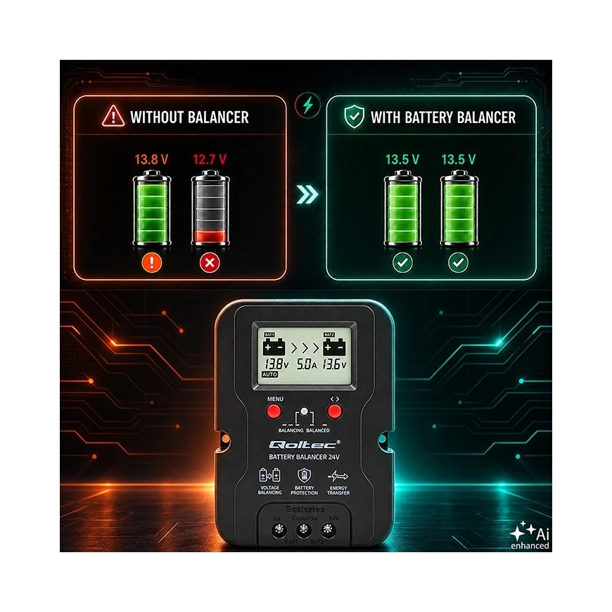 Qoltec 24V pingetasa regulaator 2 x 12V akudele | 5A | AGM GEL LiFePO4 | LCD – 4