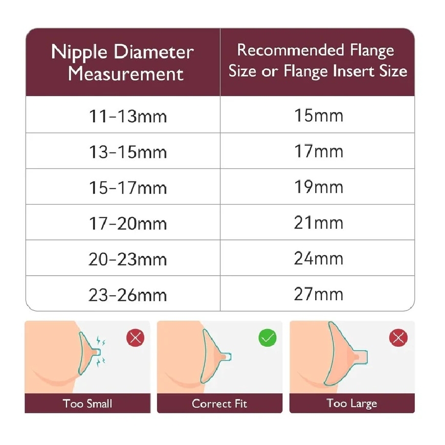 MOMCOZY BREAST PUMP SHIELD SIZE MEASURING DEVICE – 3