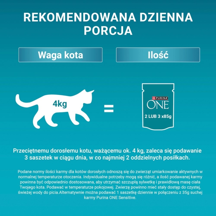 PURINA One Sterilcat Box - mitrā kaķu barība - 60x85g – 2