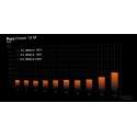 be quiet! Pure Power 13 M | 850W power supply unit 20+4 pin ATX ATX Black be quiet! Pure Power 13 M | 850W power supply unit 20+4 pin ATX ATX Black
