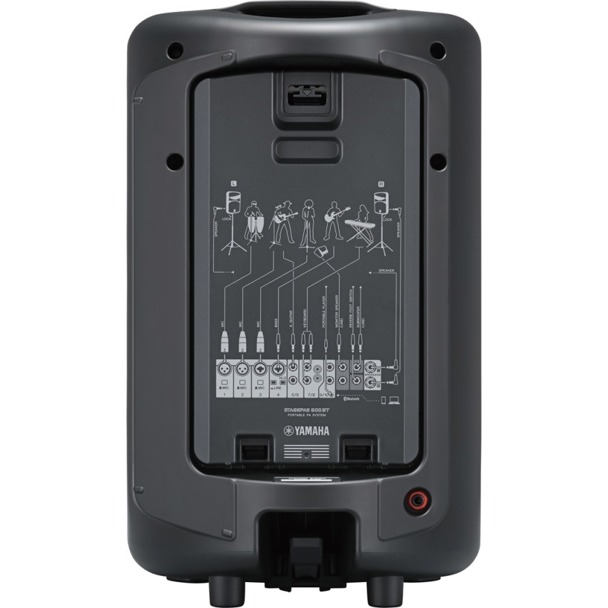 Акустическая система Yamaha Stagepas 600BT с отдельным корпусом, публичный адрес (PA) 640 Вт, черная – 5