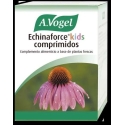 A. VOGEL Vogel Echinaforce Kids 400 mg 80 pcs. A. VOGEL Vogel Echinaforce Kids 400 mg 80 pcs.