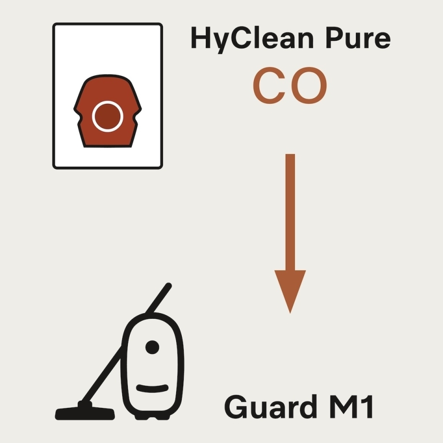 Miele HyClen Pure CO XL-pack dulkių maišelių paketas, 8 vnt. – 4