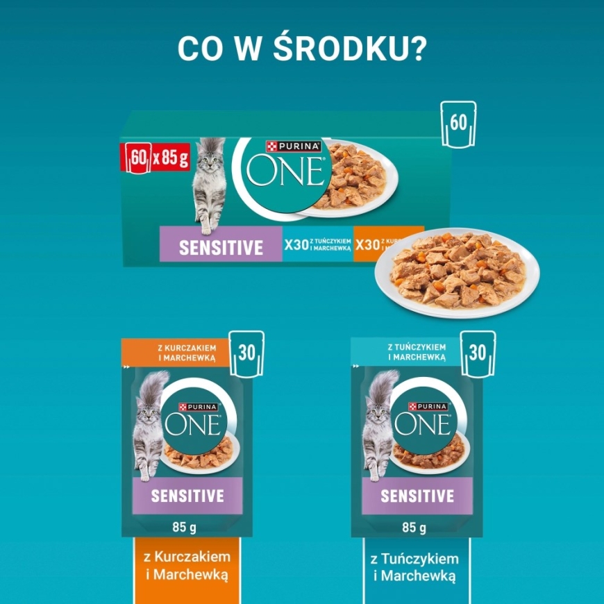 PURINA One Sensitive Box - влажный корм для кошек - 60x85г – 4