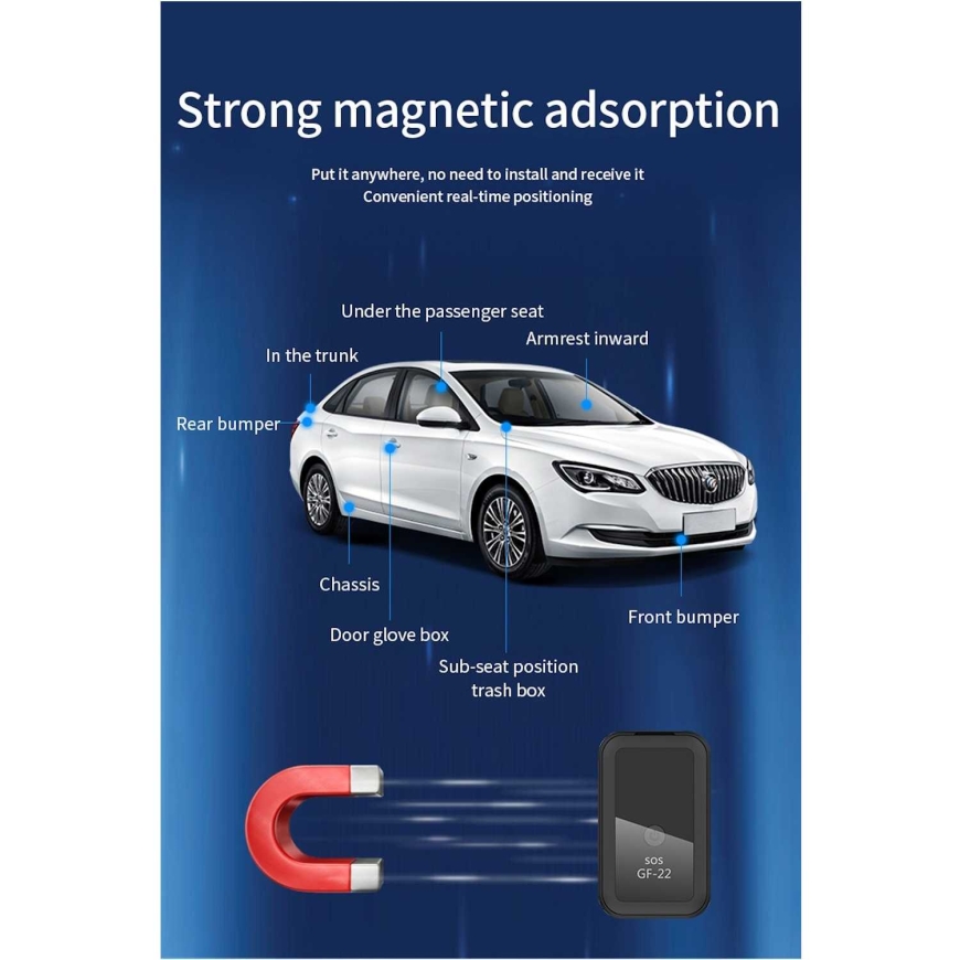 Riff GF22 GPS Tracker with SOS button – 2