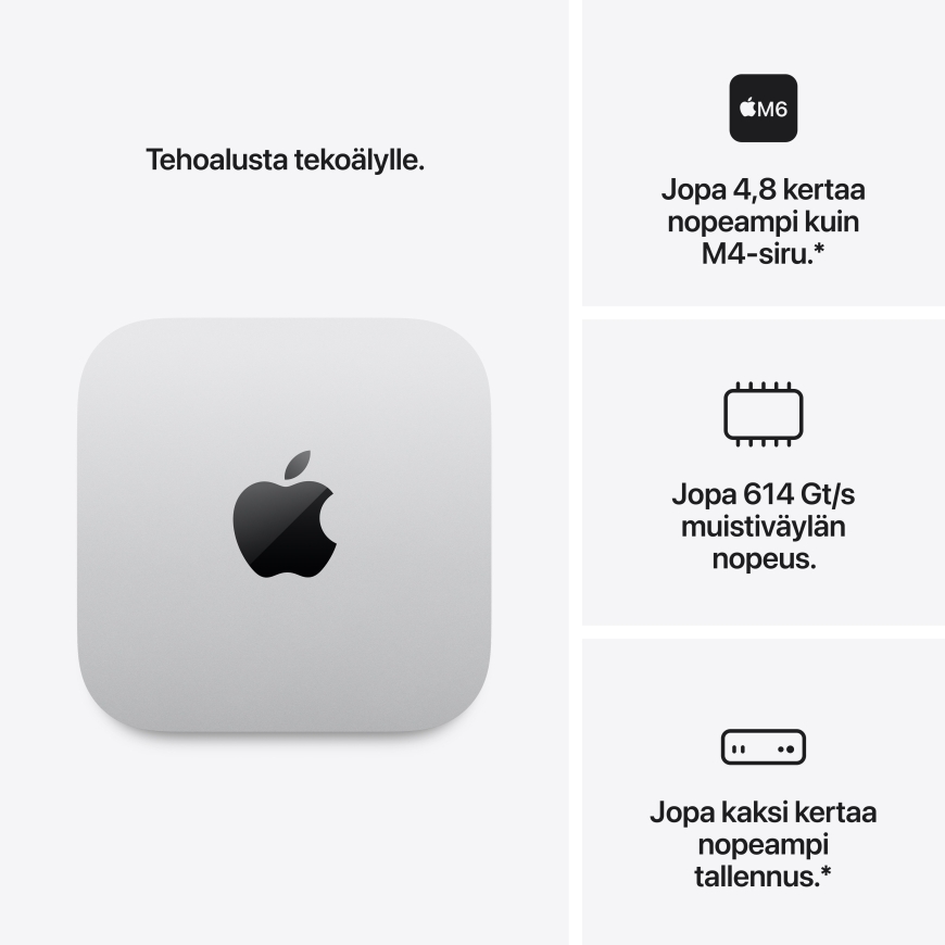 Apple Mac mini M6 16 GB, 256 GB dators – 3