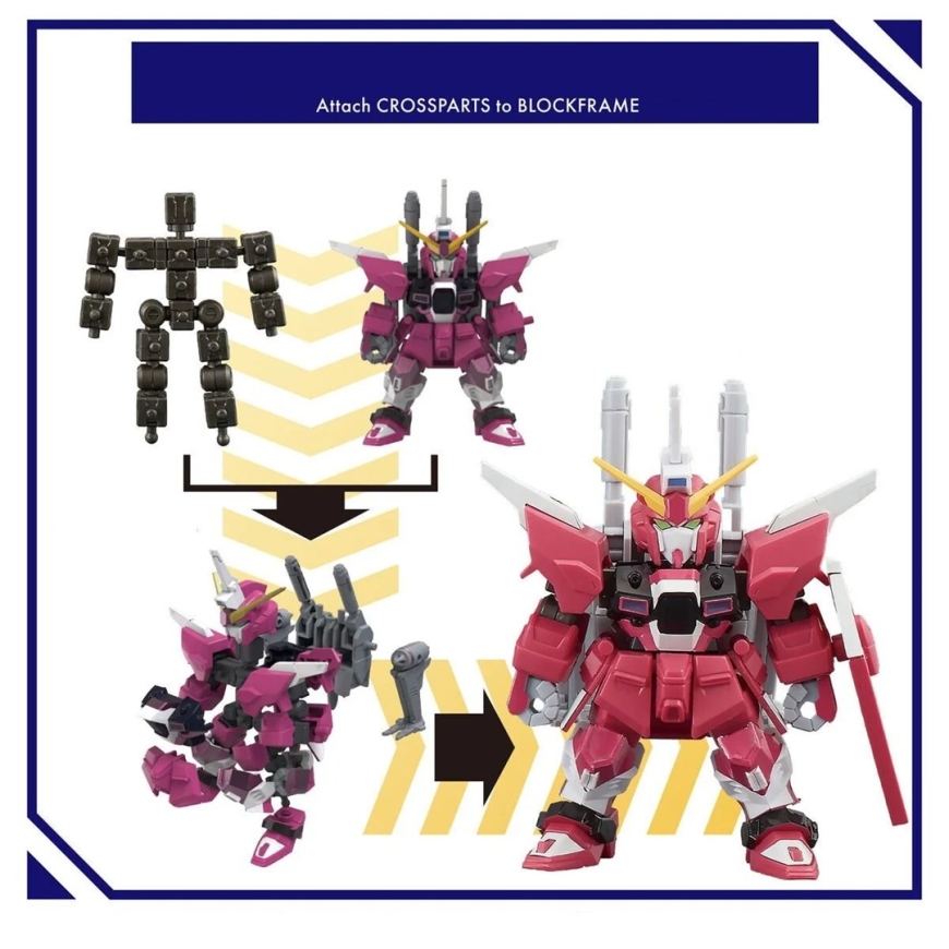 BLOCKROSS GUNDAM - INFINITE JUSTICE GUNDAM – 5