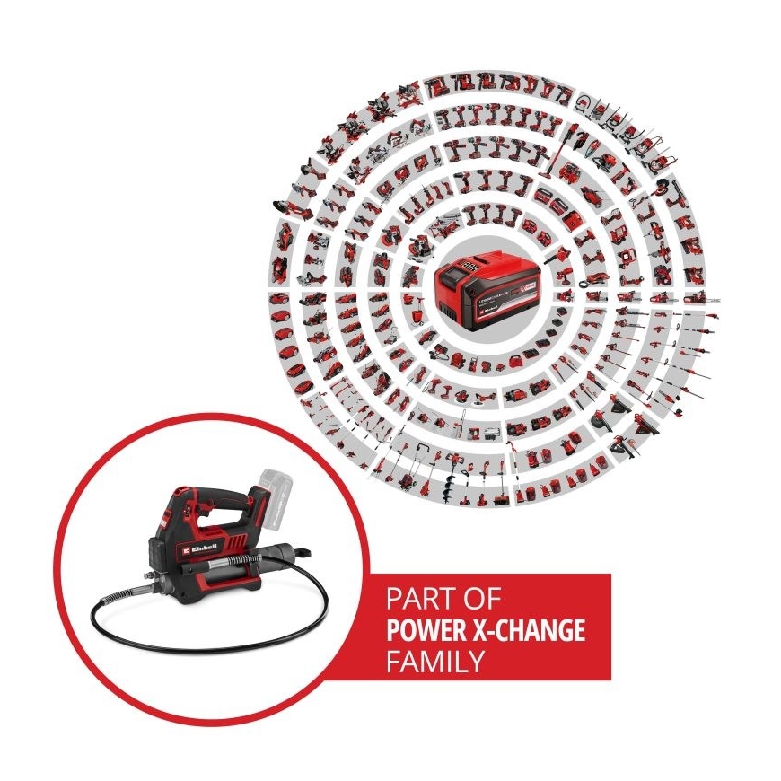 Cordless Grease Gun EINHELL TP-GR 18/690 Li-Solo – 3