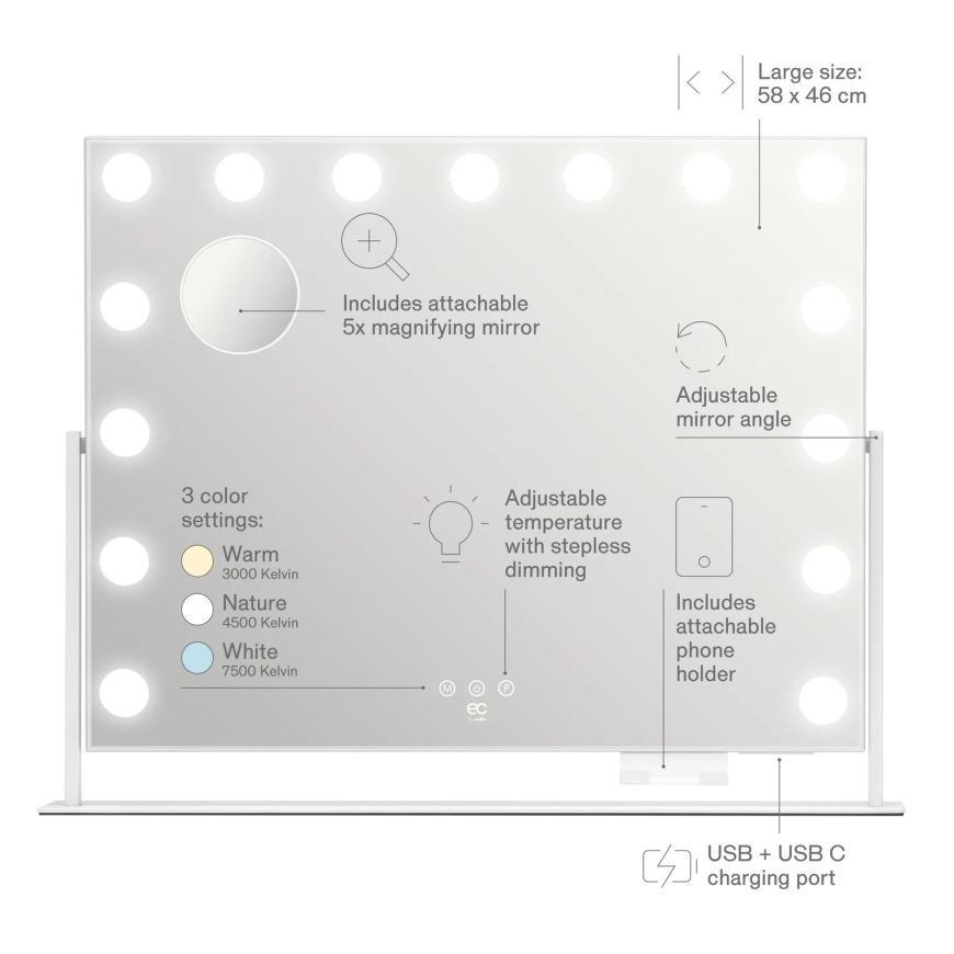 EC by Wilfa Star MI2W-D58, meik peegel – 3