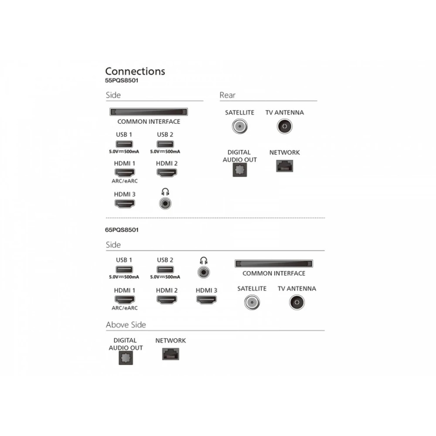 Philips 43PQS8501/12 – 5