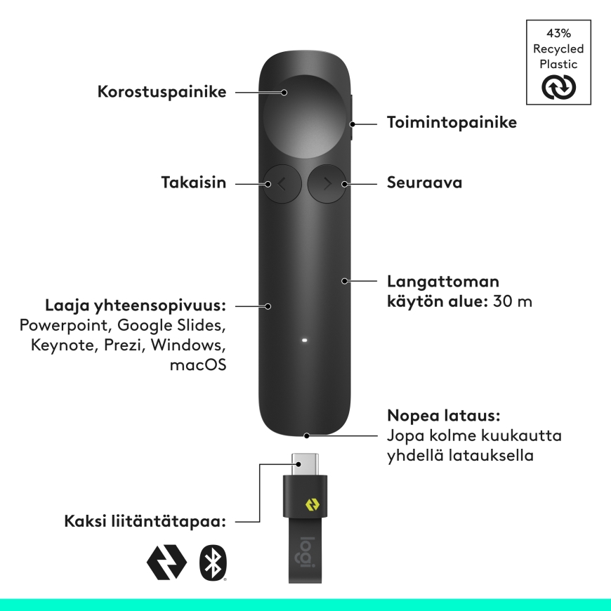 Logitech Spotlight 2 esitlusremote, must – 2