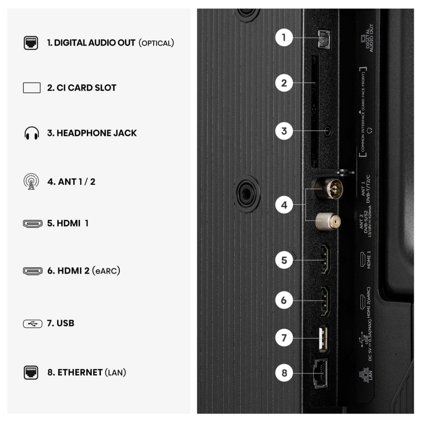 Hisense 40A4S