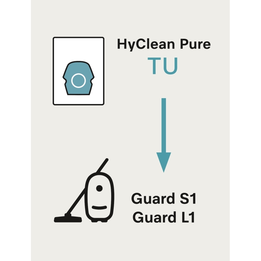 Miele HyClean Pure TU XL-pack dust bag pack, 8pcs – 4