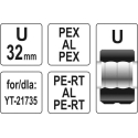 Toya Sa Poland Sisendi 32 mm pressimisriistadele YT-21735 (YT-21743) Toya Sa Poland Sisendi 32 mm pressimisriistadele YT-21735 (YT-21743)