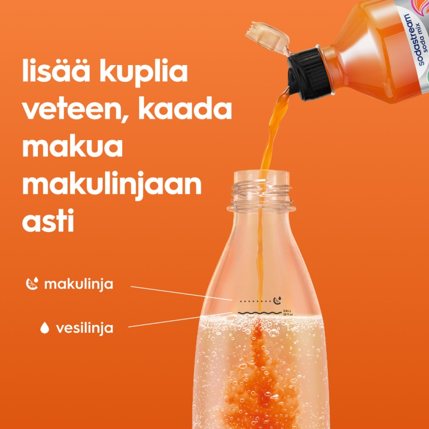 SodaStream Mirinda Zero 440 мл -концентрат для газированных напитков – 3