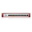 Zyxel USG FLEX 500H hardware firewall 10 Gbit/s
