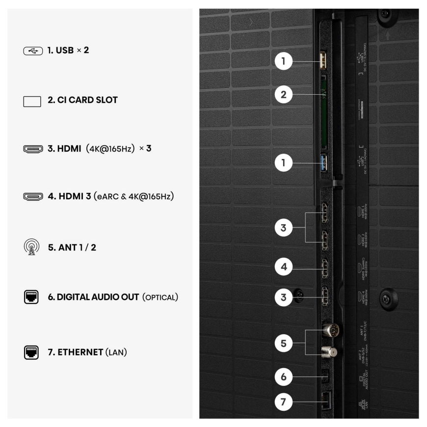 Hisense 85U7S Pro – 2