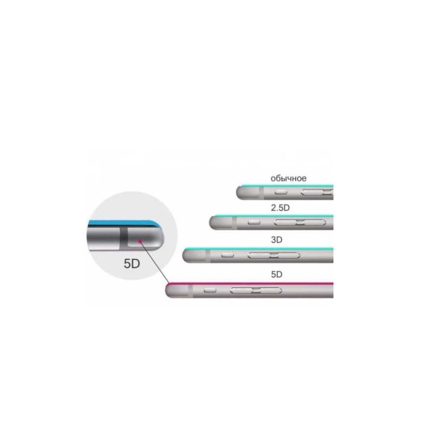 Riff-lasi Samsung Galaxy A20e A202F:lle