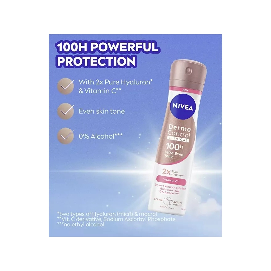 Nivea Izsmidzināms antiperspirants „Derma Dry Control“ (antiperspirants) 150 ml – 4