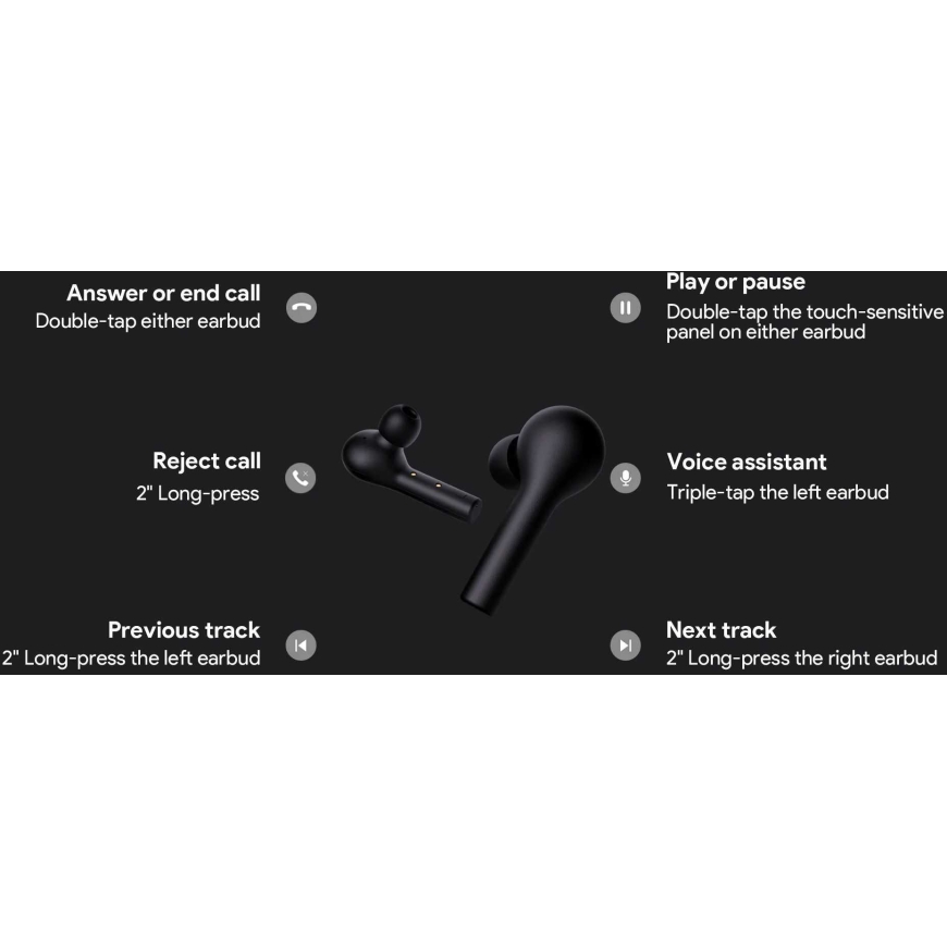Aukey EP-T21 Чёрный