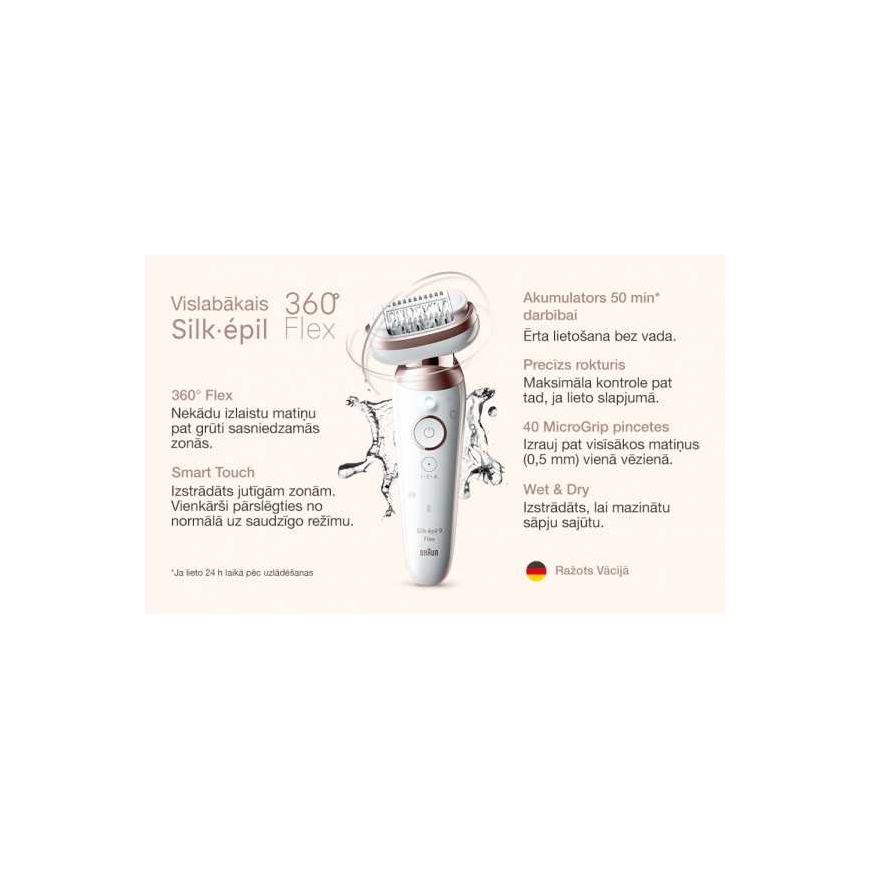 SES9-060 3D Braun Silk•épil 9 Flex Epilaattori – 5
