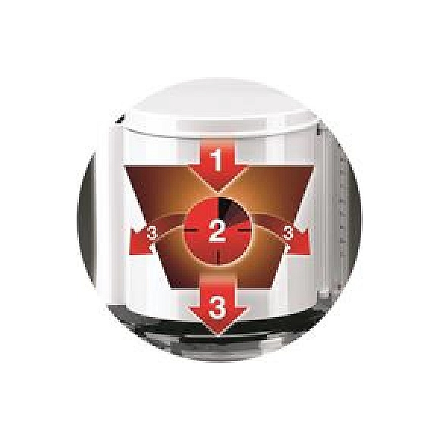Braun KF 47/1 WH Lašelinis kavos aparatas – 4