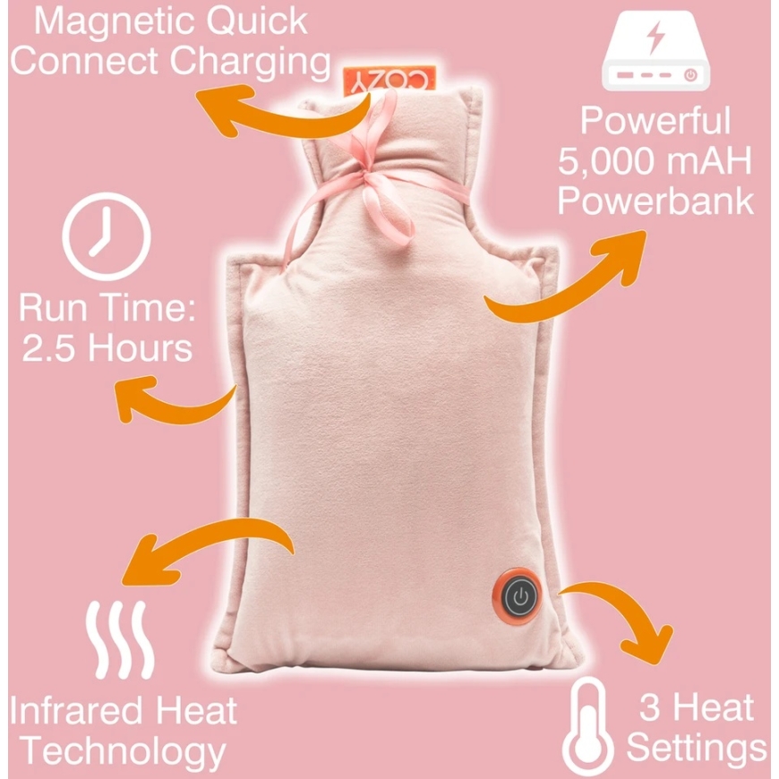 Bodi-Tek COZY ladattava kuumavesipullo, EU – 4