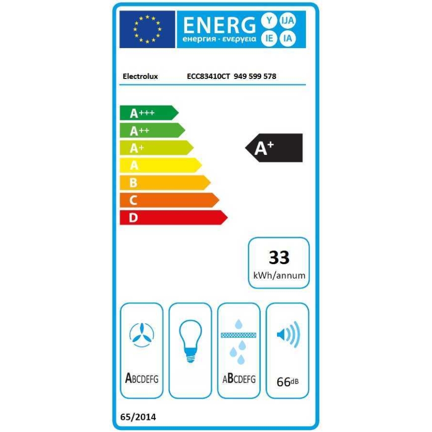 Electrolux ECC83410CT