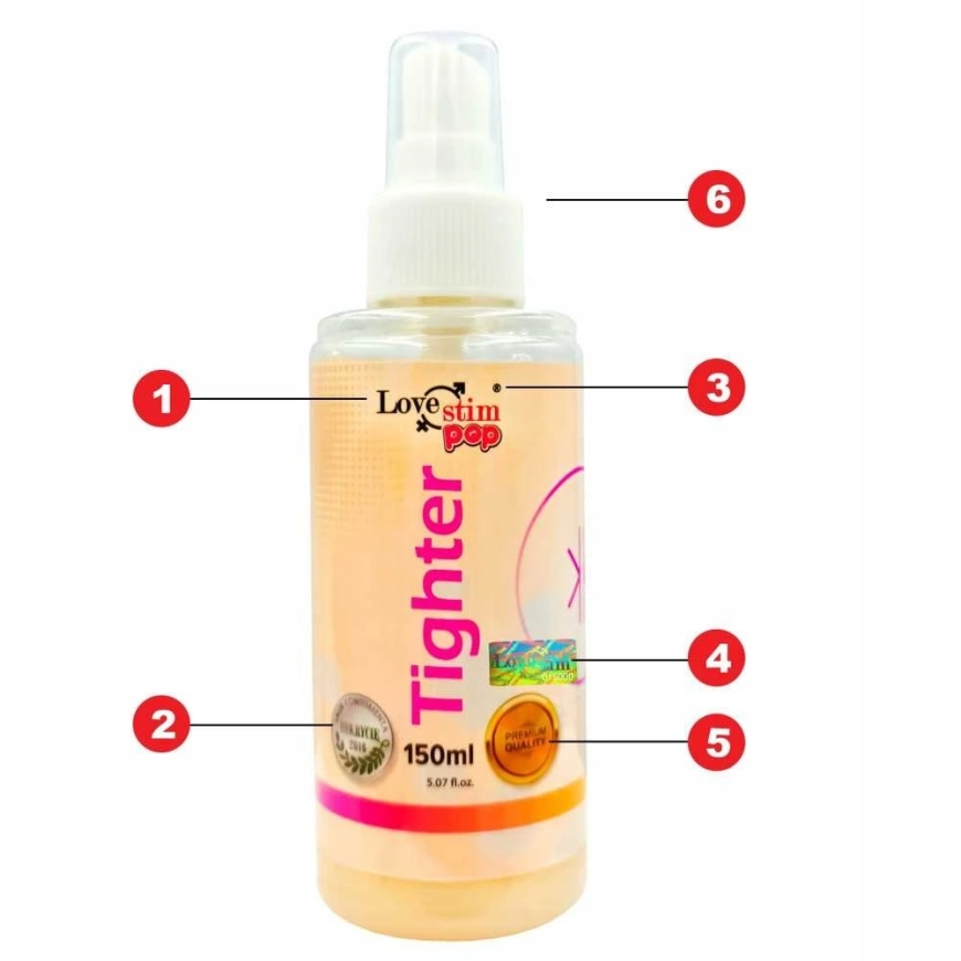 LoveStim vaginal tightening gel, stimulates clitoris 150 – 2