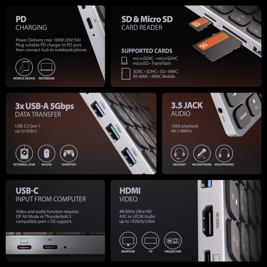 Axagon HMC-KB-NRD, USB 5Gbps hub w. keyboard, HDMI 4K/60Hz, 3x USB-A, SD/mSD, audio, PD100, Nordic l – 3