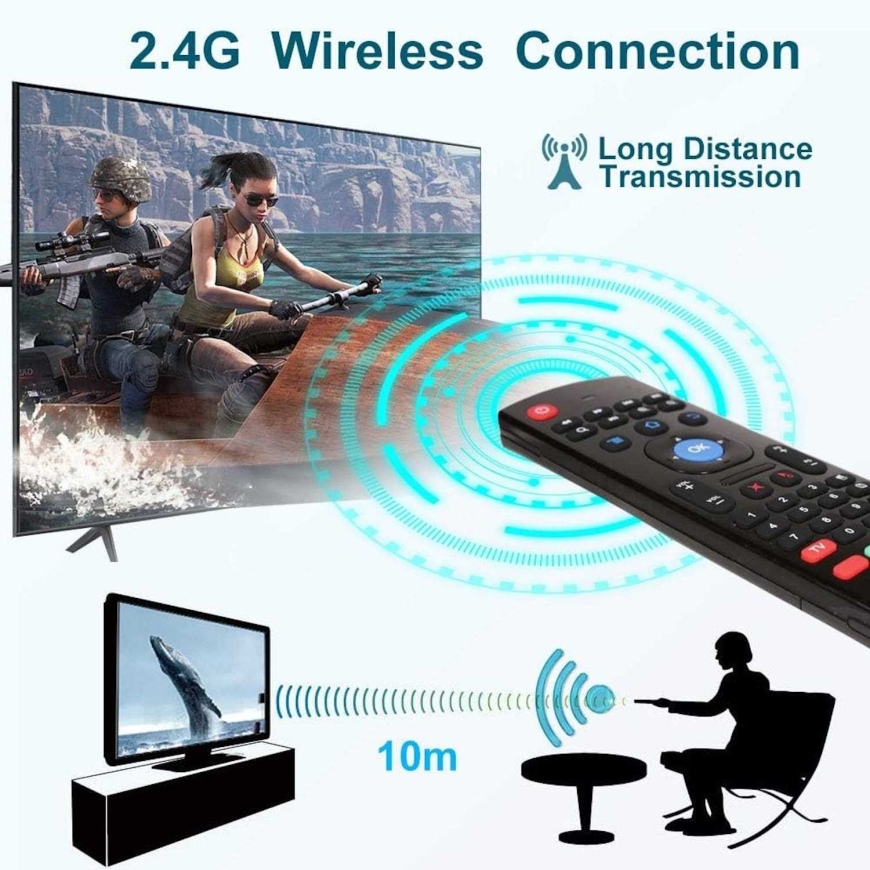 Riff RF-MX3 Air Fly Mouse 2.4G – 5
