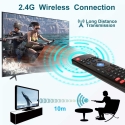 Riff RF-MX3 Air Fly Mouse 2.4G Riff RF-MX3 Air Fly Mouse 2.4G