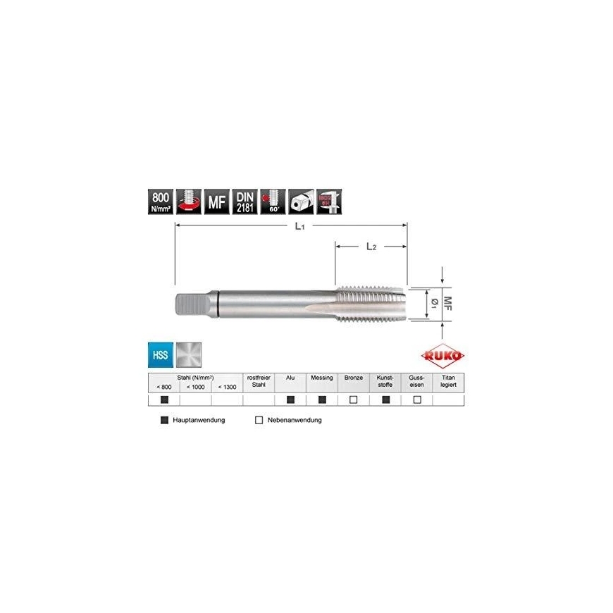 RUKO MF DIN 2181 HSS Thread Tapping Die MF11x1.0 – 3