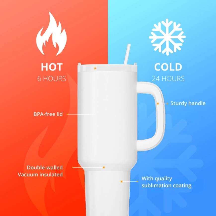 LOKLiK 40oz sublimation mug blanks – 3