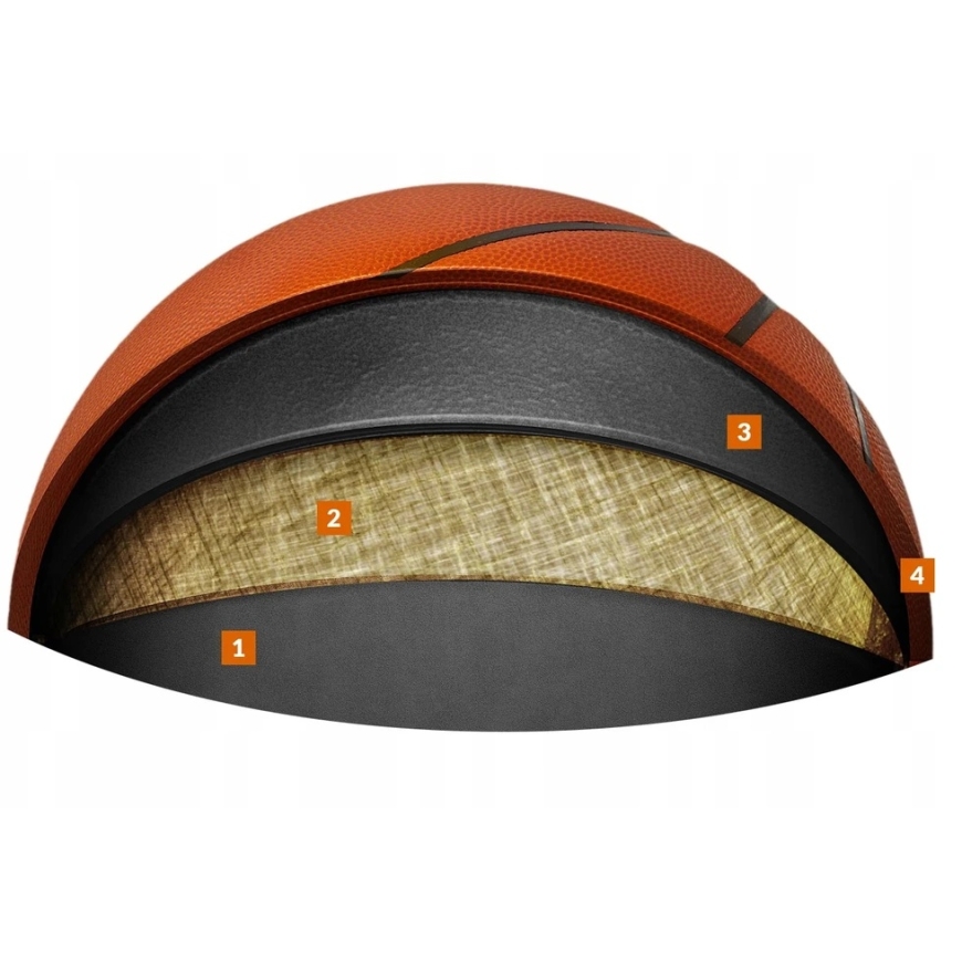 Баскетбольный мяч Spalding Grip Control TF 76875Z – 3
