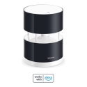Netatmo Smart Anemometer